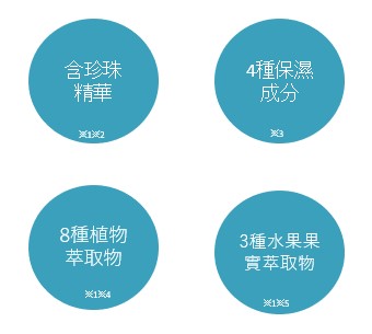 Mother & Daughter 清爽防曬啫喱 (SPF30 PA+++) (200g)